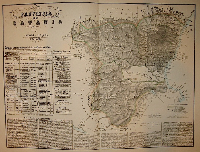 Marzolla Benedetto Provincia di Catania 1858 Napoli